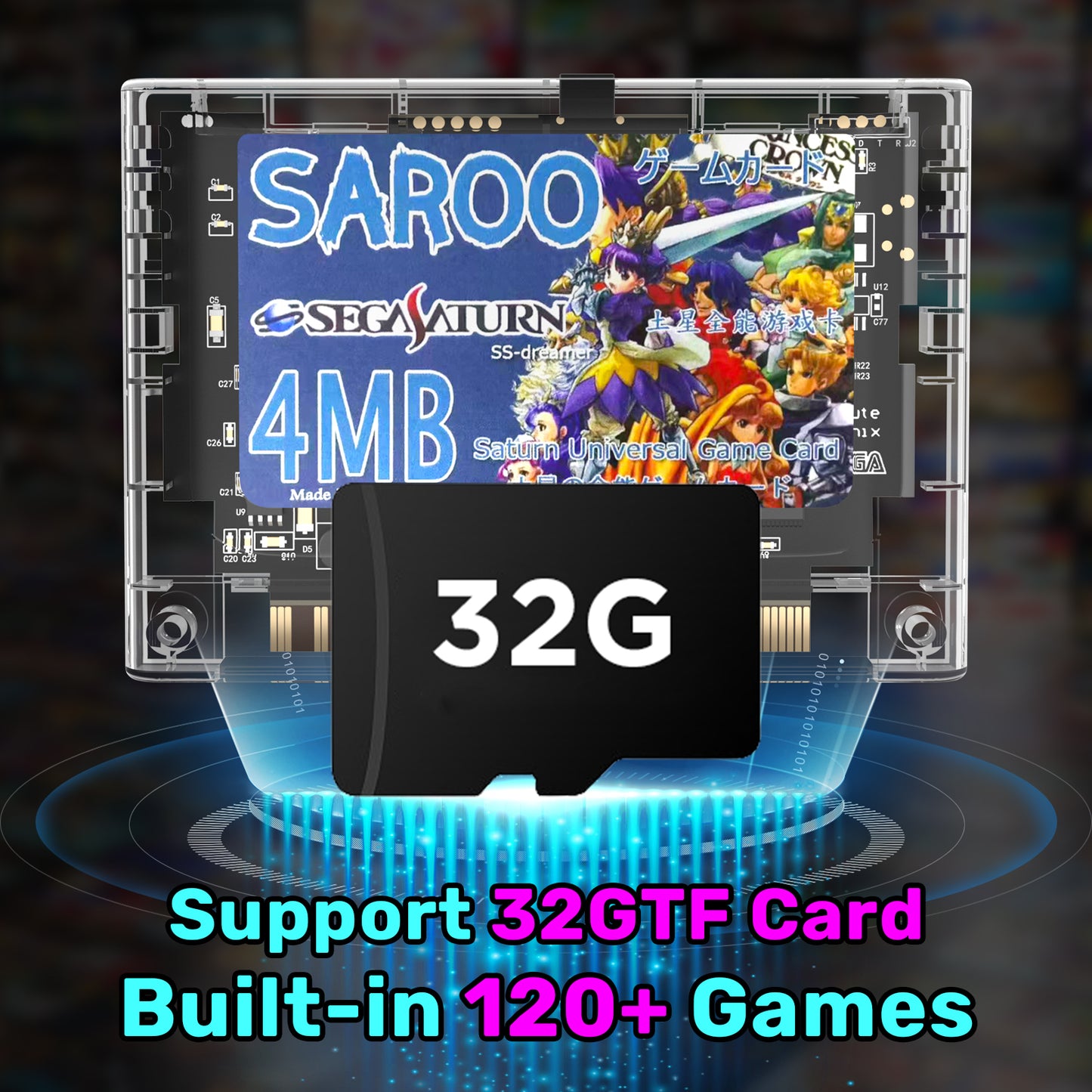 Cartridge for Sega Saturn, Saroo HDLoader For Saturn