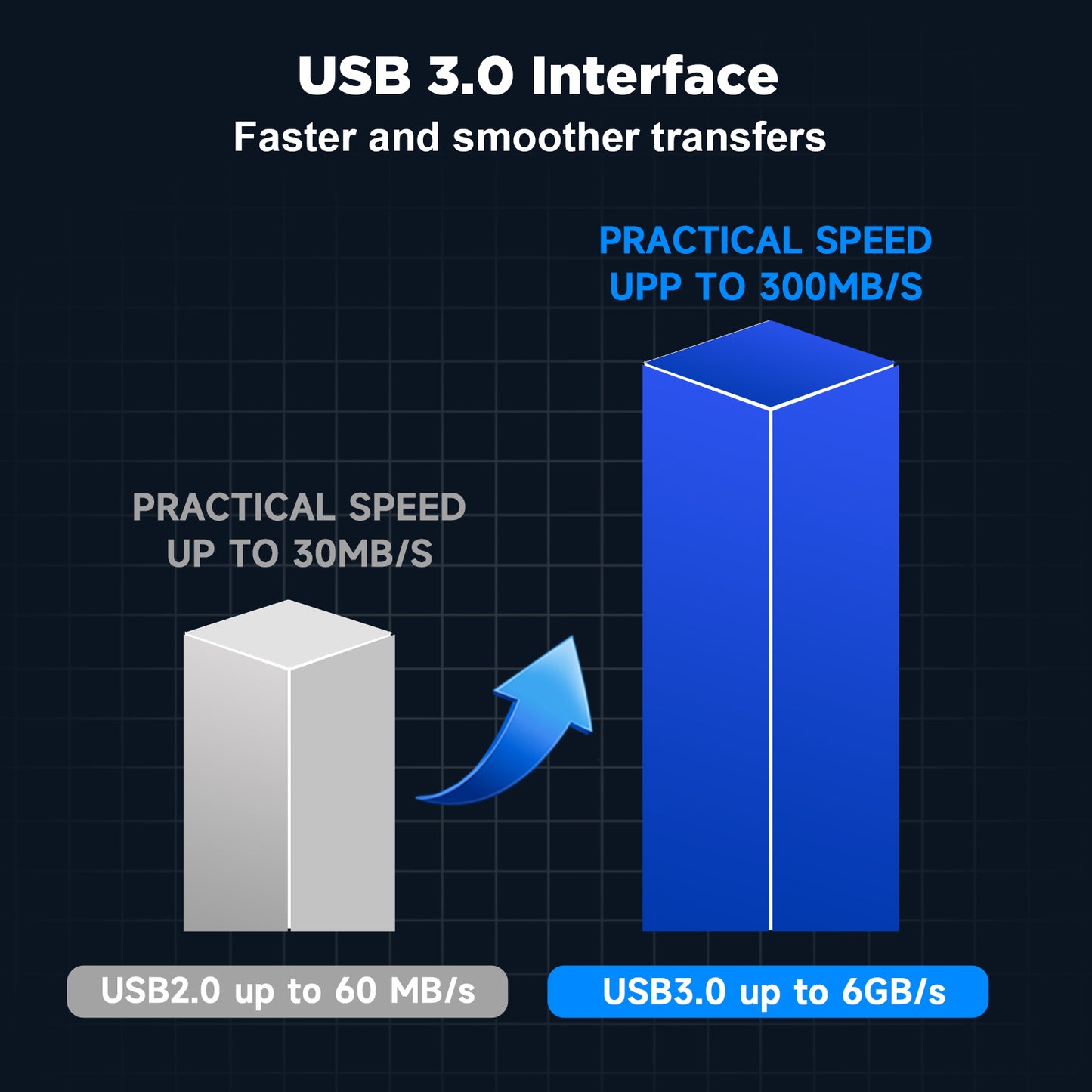 Hyper Base PN 12T HDD with 388 AAA PC-Compatible Games