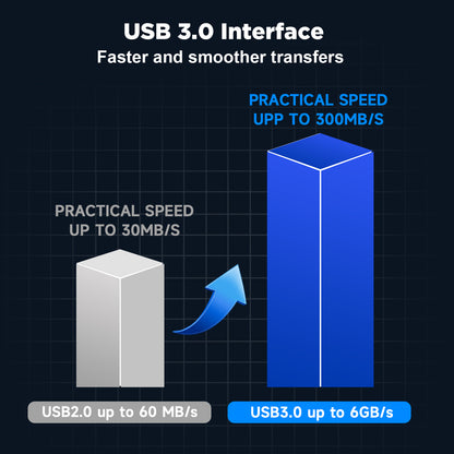 Hyper Base PN 12T HDD with 388 AAA PC-Compatible Games