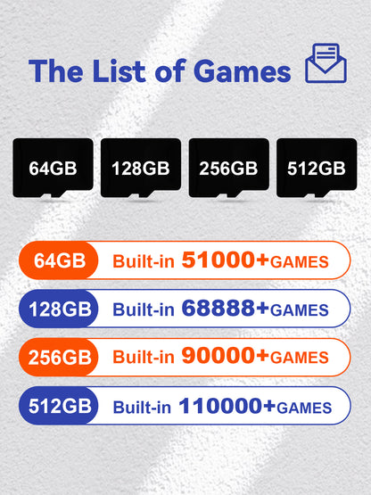 TF Game Card for Most S922X Chip Boxes Such as Beelink GT King/King Pro, EmuELEC 4.6